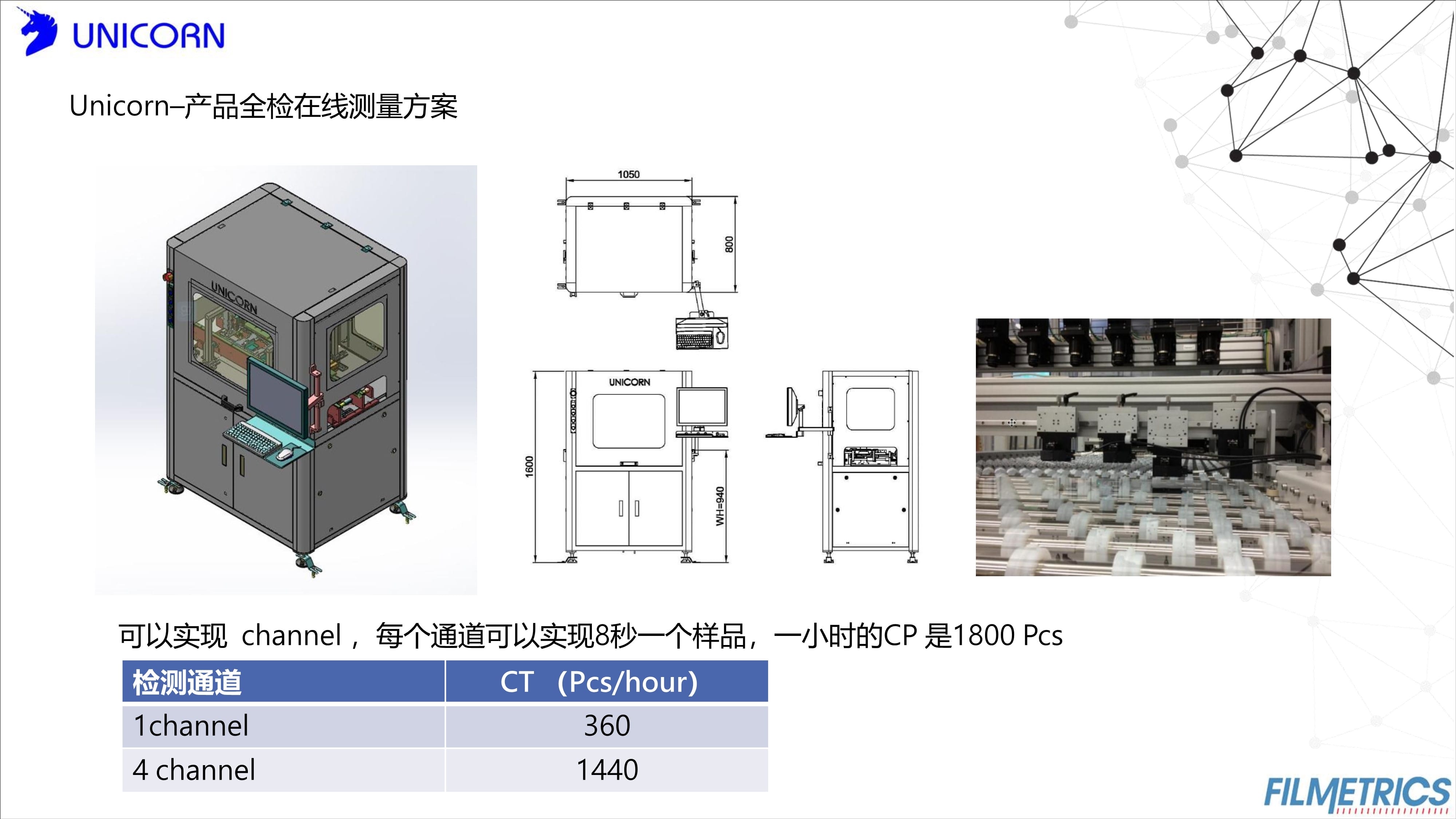 膜厚測(cè)量?jī)x|環(huán)境改善|Filmetrics