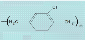 膜厚測(cè)量?jī)x|環(huán)境改善|Filmetrics