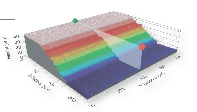 圖片關(guān)鍵詞